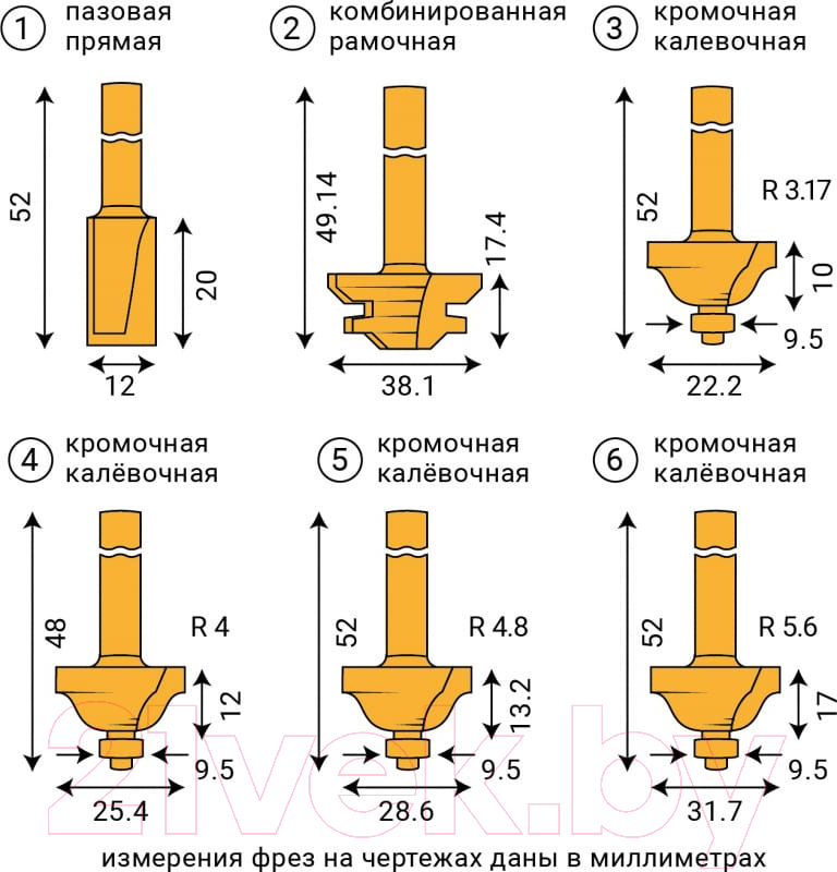 Набор фрез Vira 553385