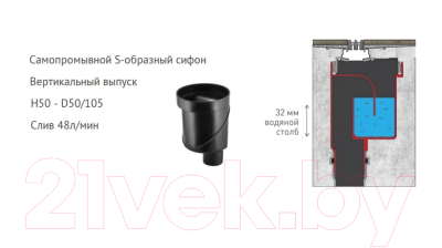 Трап для душа Berges Super Slim 500 / 090078