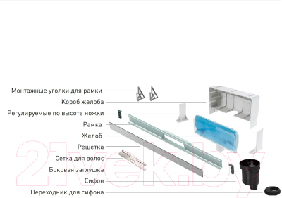 Трап для душа Berges Wall 600 / 090056