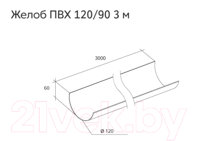 Изображение товара Желоб Grand Line Английский Стандарт ПВХ RAL 6005 (3м, зеленый)