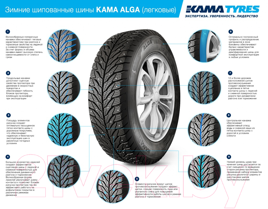 Зимняя шина KAMA Alga НК-531 175/65R14 82T