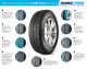 Миниатюра изображения товара Зимняя шина KAMA Alga НК-531 175/65R14 82T (шипы)