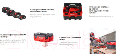 Портативный пылесос Milwaukee M18 VC2 / 4933464029