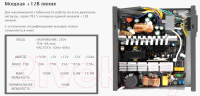 Изображение товара Блок питания для компьютера Thermaltake TR2 S 500W / PS-TRS-0500NPCWEU-2