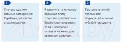 Средство для очистки изделий из стеклокерамики Dr.Beckmann 30641 (250мл)