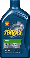 

Трансмиссионное масло Shell, Spirax S5 ATE 75W90