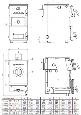 Твердотопливный котел Теплодар Куппер ОК-20 (2.0)