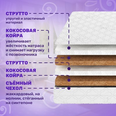 Купить Детский матрас Капризун Джангл Хеппи 70x160 / 224357  