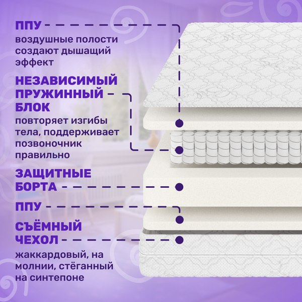 Купить Матрас Капризун Дрим Симпл 100x190 / 389707 в Минске