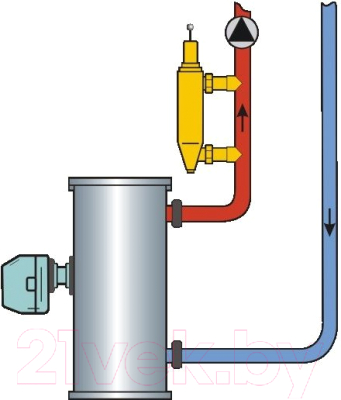 Датчик контроля уровня воды для отопительного котла Afriso Электромеханический WMS-WP6 / 42300