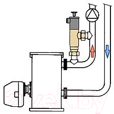 Датчик контроля уровня воды для отопительного котла Afriso Электромеханический WMS-WP6 / 42300