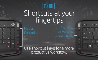 Изображение товара Комплект клавиатура и мышь HP Pavilion Keyboard And Mouse 200 (9DF28AA)
