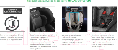 Автокресло Evenflo EveryStage Latitude / 39212234