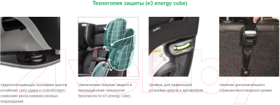 Автокресло Evenflo EveryStage Latitude / 39212234