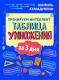 Миниатюра изображения товара Учебное пособие Филипок и К Тренируем интеллект. Таблица умножения за три дня (Ахмадуллин Ш.Т.)