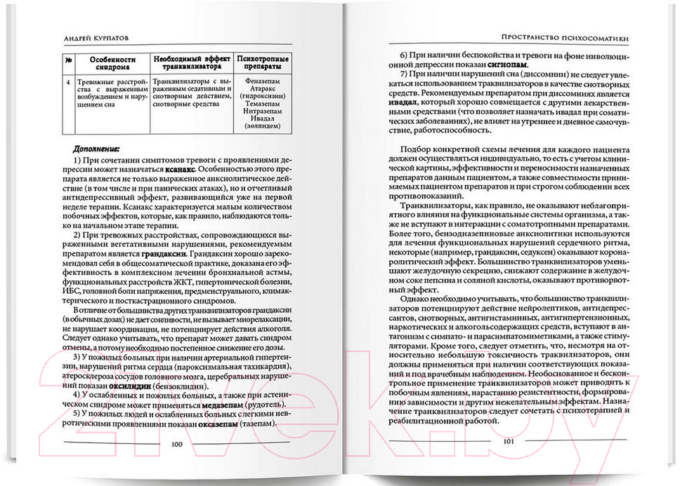 Книга Капитал Психосоматика. Психотерапевтический подход. Курпат