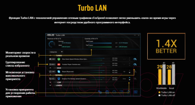 Материнская плата Asus TUF Gaming Z590-Plus