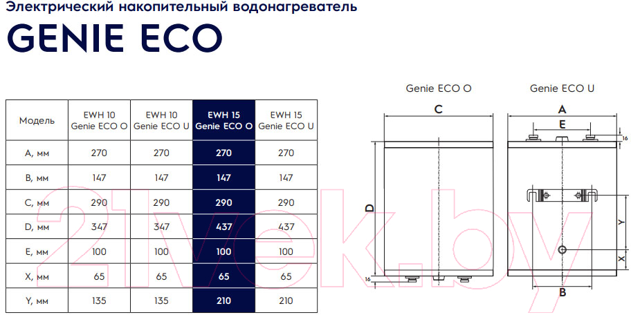 Накопительный водонагреватель Electrolux EWH 10 Genie ECO O