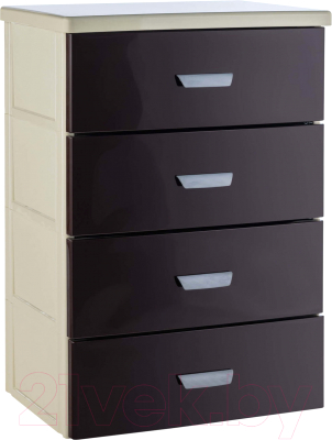 

Комод Ellastik Plast, Классика 57x42.5x83