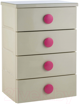 

Комод Ellastik Plast, Классика Junior 57x42.5x83