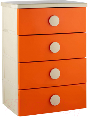 

Комод Ellastik Plast, Классика Junior 57x42.5x83