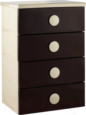

Комод Ellastik Plast, Классика Junior 57x42.5x83