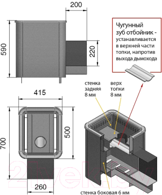 Печь-каменка Везувий Русичъ Антрацит 12 (ДТ-3)