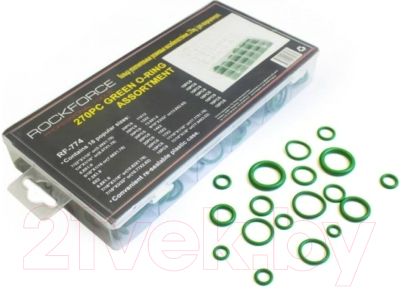 Изображение товара Набор уплотнительных колец RockForce RF-774