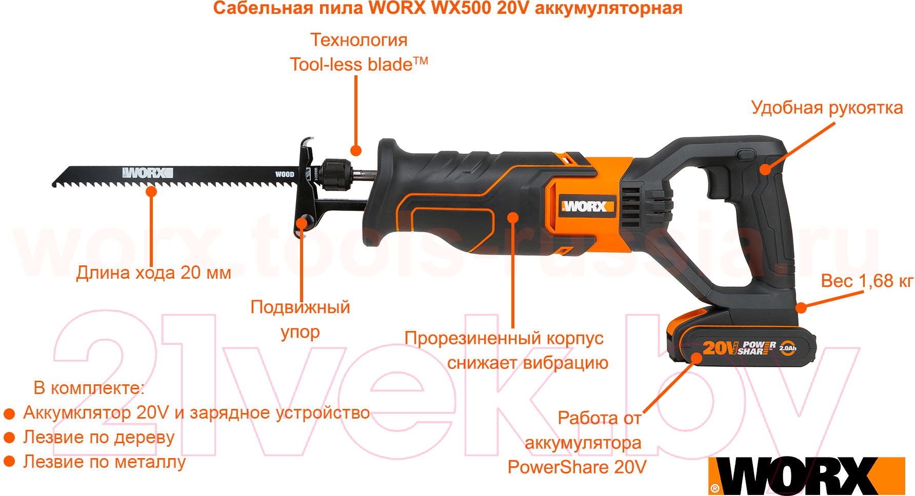 Сабельная пила Worx WX500.9