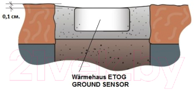 Датчик грунта для системы антиобледенения Warmehaus ETOG-55