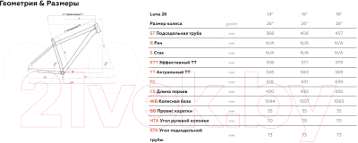 Велосипед STARK Luna 26.1 D 2021 (16, голубой/розовый)