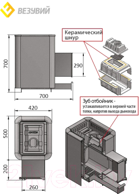 Печь-каменка Везувий Сенсация 22 Антрацит (224) 2017