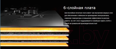 Материнская плата AsRock Z590 Pro4