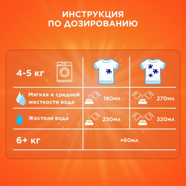 Стиральный порошок Tide Color (Автомат, 450г)