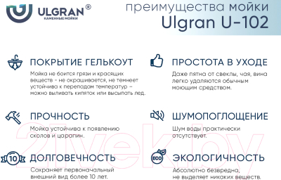 Мойка кухонная Ulgran U-102n (341 ультра-белый)