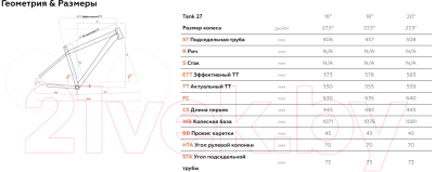 Велосипед STARK Tank 27.2 HD 2021 (16, черный)