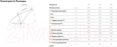 Велосипед STARK Outpost 27.1 D 2021 (20, серебристый/белый)