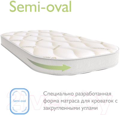 Матрас в кроватку Plitex Aloe Vera Semi-Oval / АВ-20/2