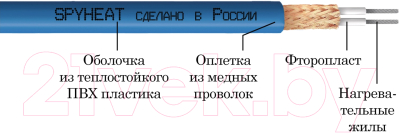 Греющий кабель для труб Spyheat Поток SHFD-13-25