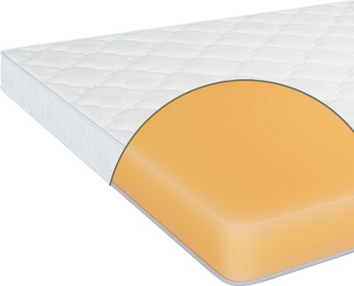 Матрас Enzio Portland Roll 200x200 - 