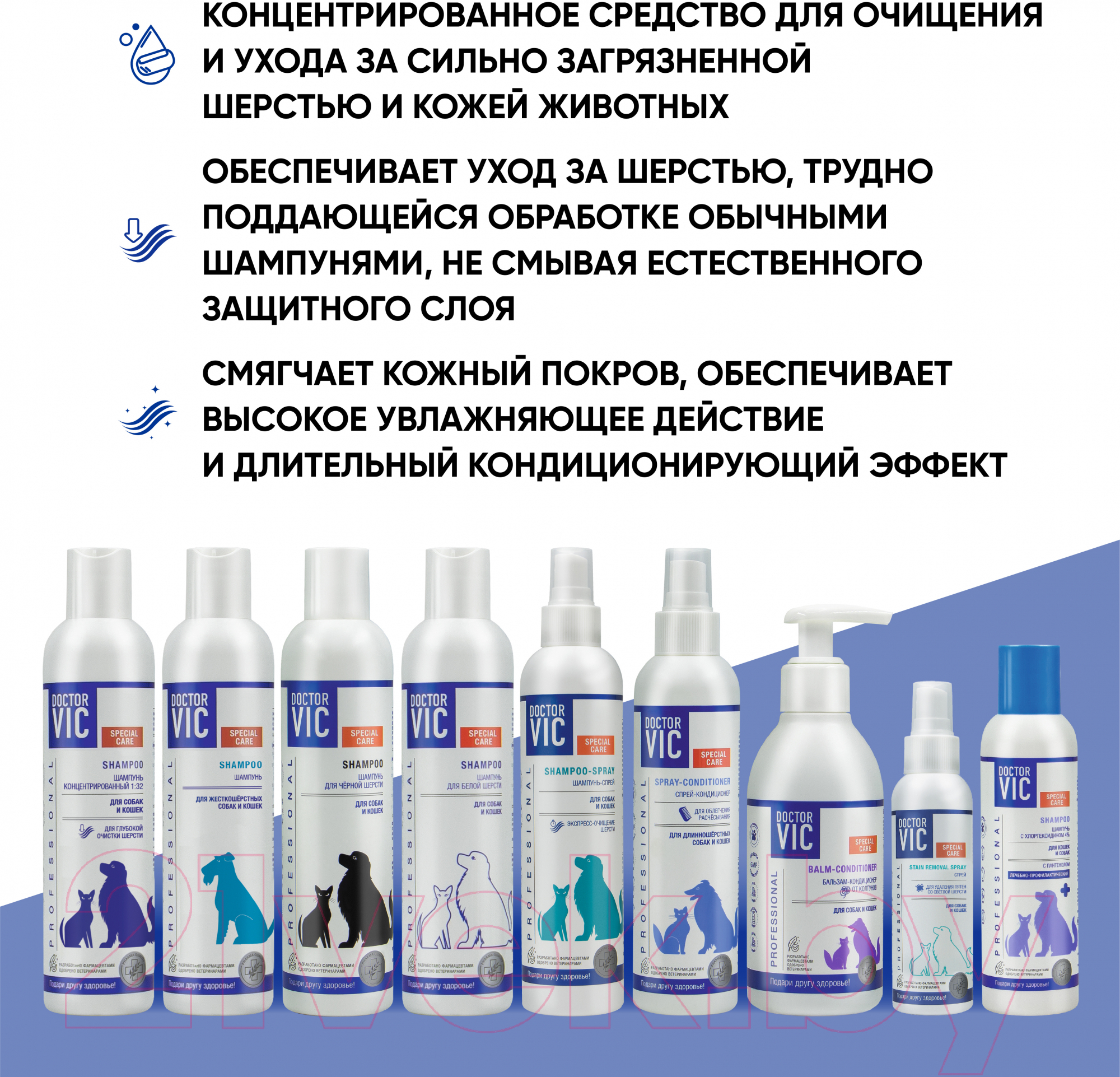 Шампунь для животных Doctor VIC Для глубокой очистки шерсти собак и кошек (250мл) — фото 7