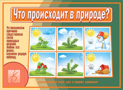 

Развивающая игра Бурдина, Что происходит в природе / Д-510