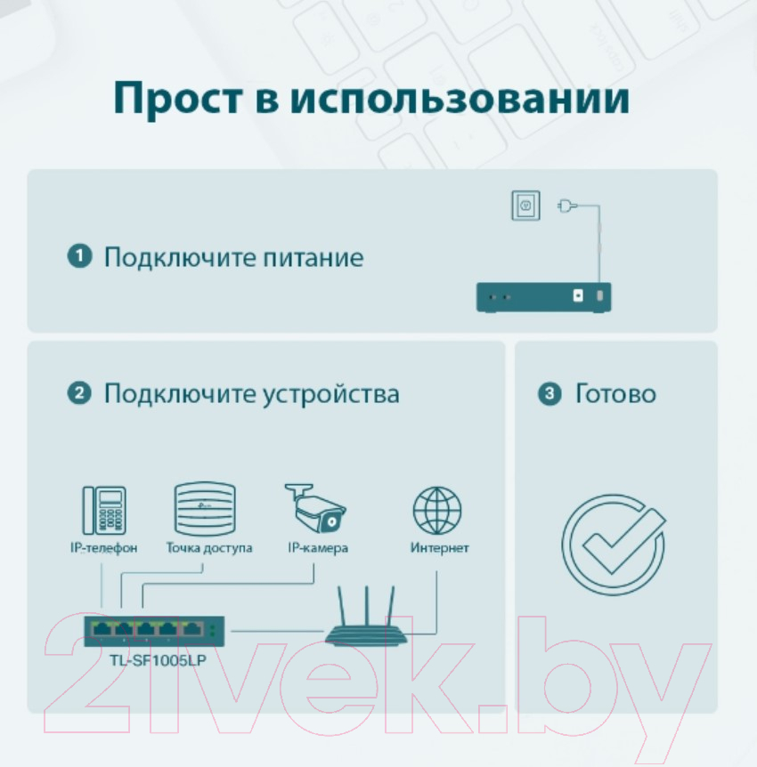 Коммутатор TP-Link TL-SF1005LP