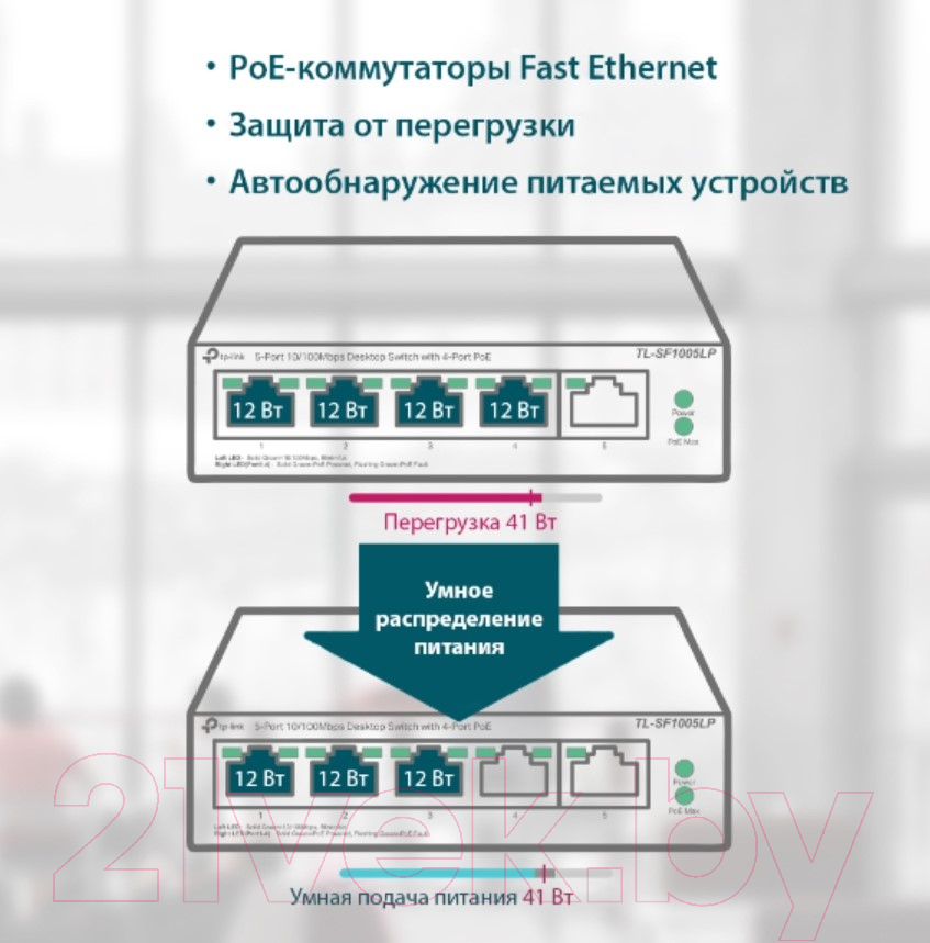 Коммутатор TP-Link TL-SF1005LP