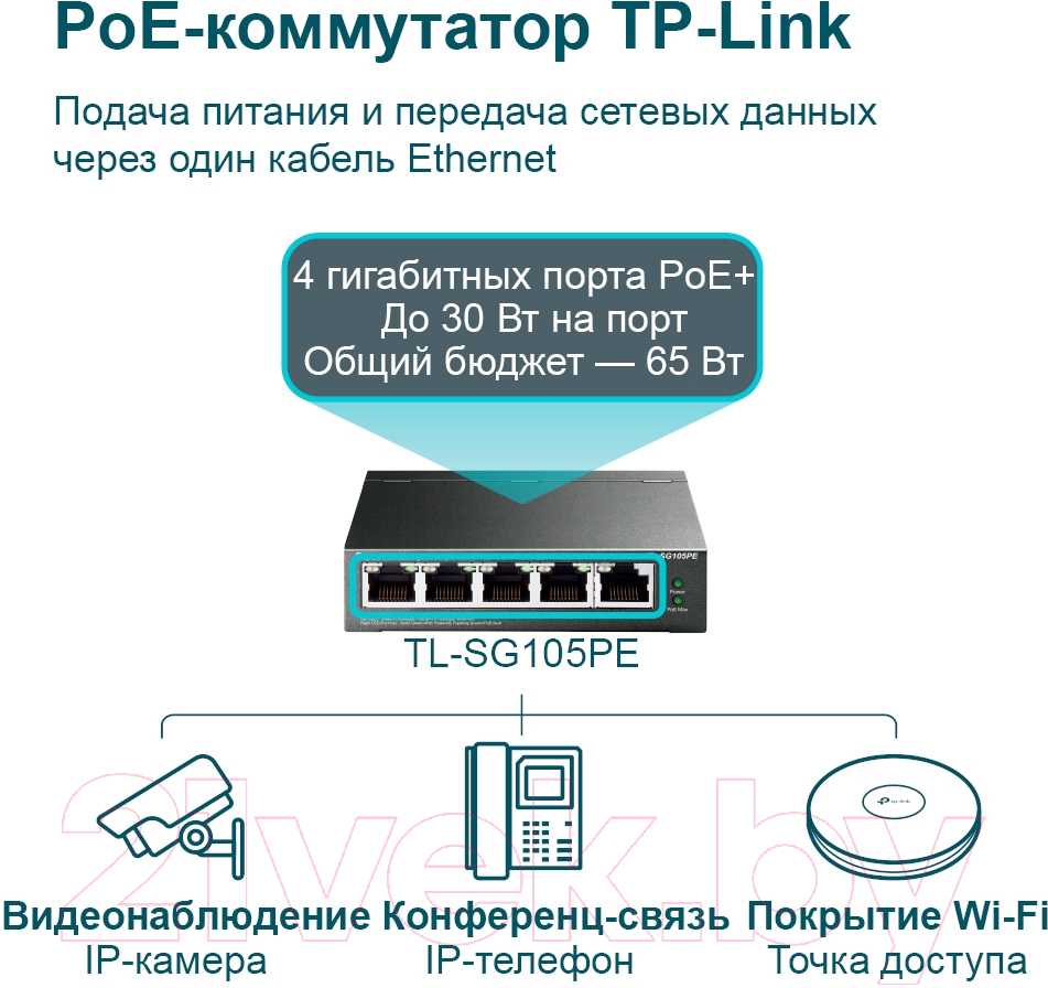 Коммутатор TP-Link TL-SG105PE