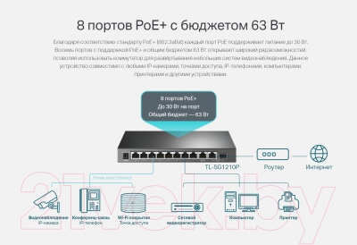 Коммутатор TP-Link TL-SG1210P