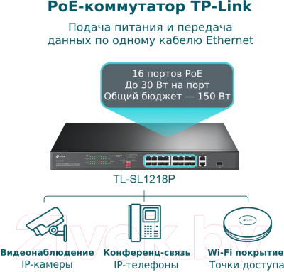 Коммутатор TP-Link TL-SL1218P