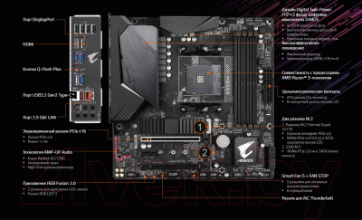 Материнская плата Gigabyte B550M Aorus Pro-P