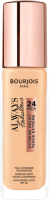 

Тональный крем Bourjois, Always Fabulous Full Coverage Foundation тон 110