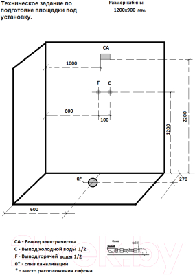 Душевая кабина Grossman GR127L 90x120